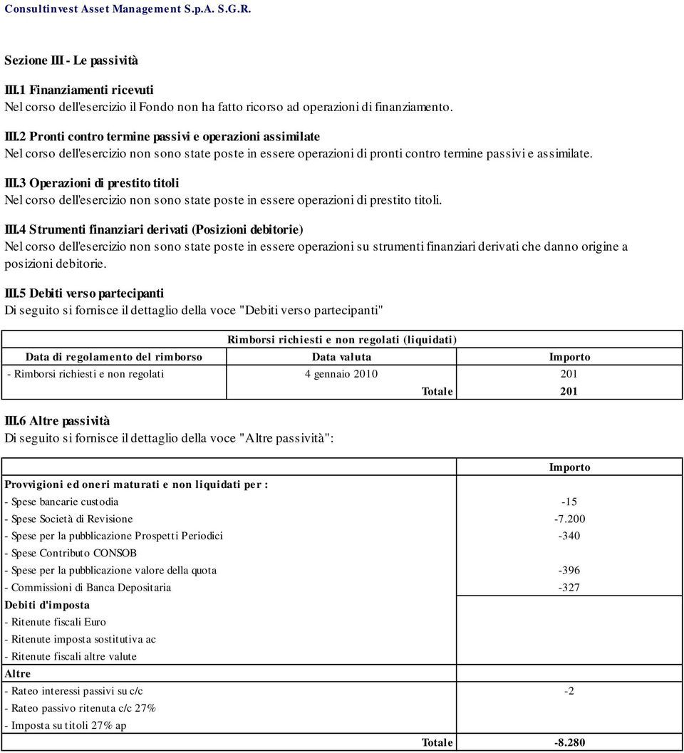 4 Strumenti finanziari derivati (Posizioni debitorie) Nel corso dell'esercizio non sono state poste in essere operazioni su strumenti finanziari derivati che danno origine a posizioni debitorie. III.