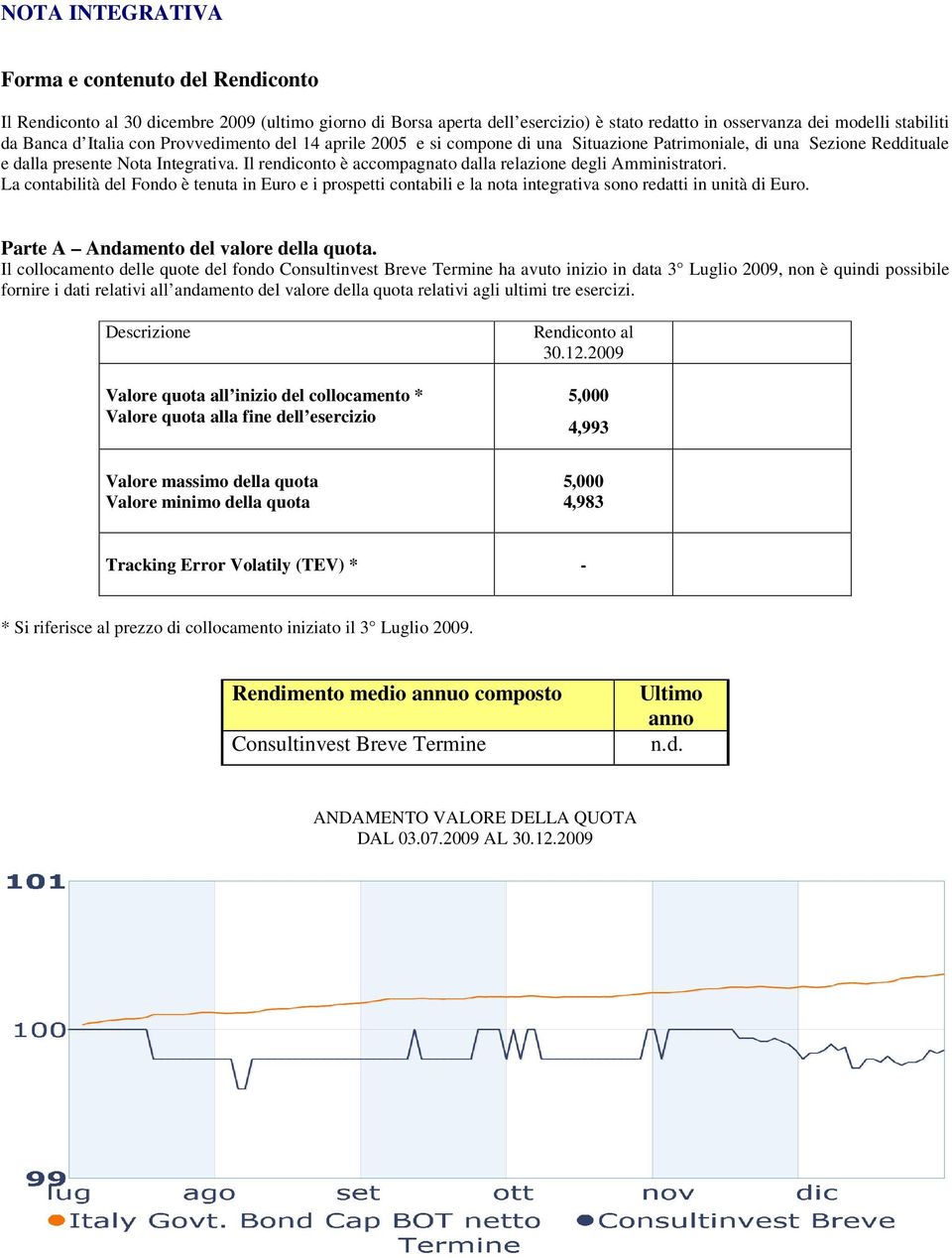 Il rendiconto è accompagnato dalla relazione degli Amministratori. La contabilità del Fondo è tenuta in Euro e i prospetti contabili e la nota integrativa sono redatti in unità di Euro.