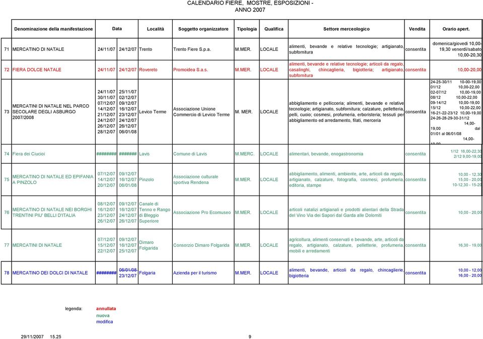 LOCALE alimenti, bevande e relative tecnologie; artigianato, subfornitura domenica/giovedi 10,00-19,30 venerdì/sabato 10,00-20,30 72 FIERA DOLCE NATALE 24/11/07 24/12/07 Rovereto Promoidea S.a.s. M.
