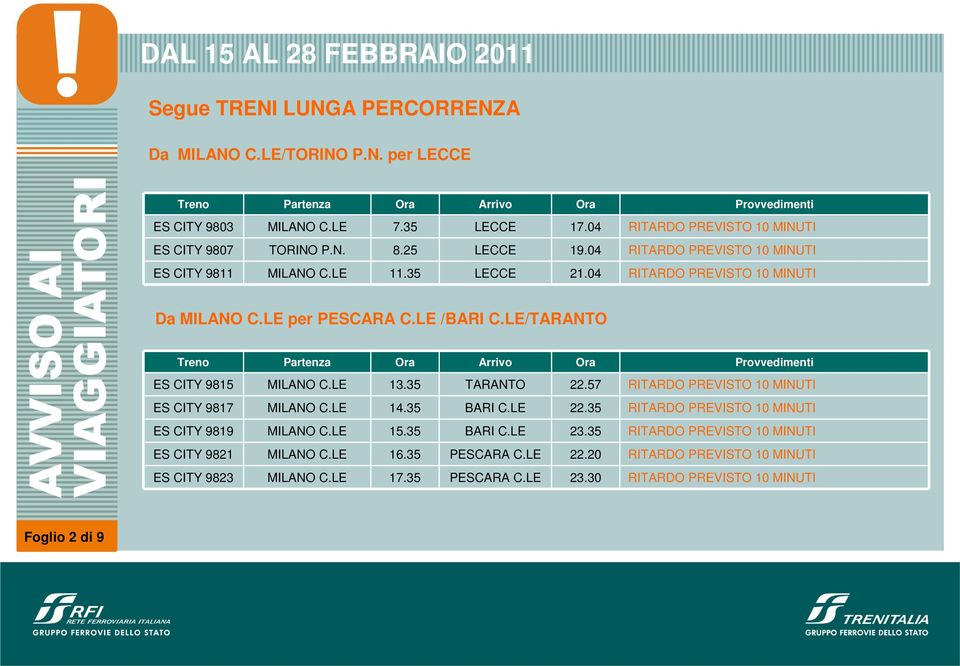 LE/TARANTO ES CITY 9815 MILANO C.LE 13.35 TARANTO 22.57 RITARDO PREVISTO 10 MINUTI ES CITY 9817 MILANO C.LE 14.35 BARI C.LE 22.35 RITARDO PREVISTO 10 MINUTI ES CITY 9819 MILANO C.LE 15.