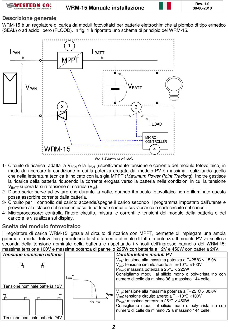 1 Schema di principio 1- Circuito di ricarica: adatta la V PAN e la I PAN (rispettivamente tensione e corrente del modulo fotovoltaico) in modo da ricercare la condizione in cui la potenza erogata