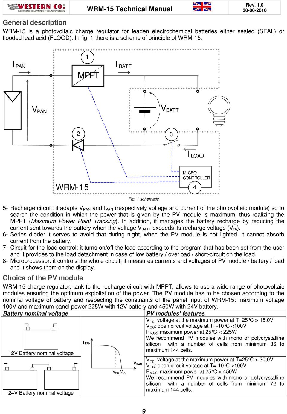 1 schematic 5- Recharge circuit: it adapts V PAN and I PAN (respectively voltage and current of the photovoltaic module) so to search the condition in which the power that is given by the PV module