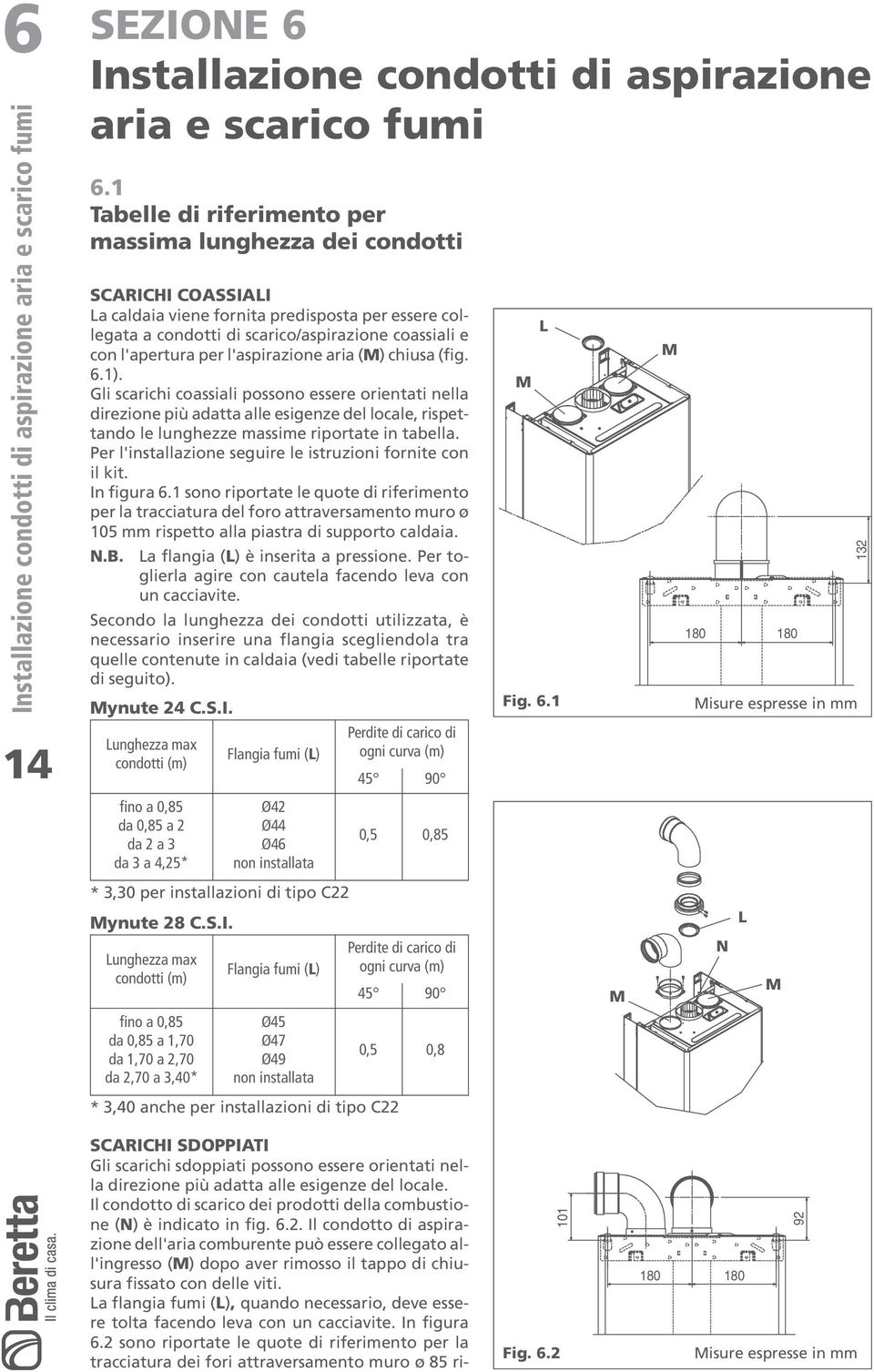 per l'aspirazione aria (M) chiusa (fig..1). Gli scarichi coassiali possono essere orientati nella direzione più adatta alle esigenze del locale, rispettando le lunghezze massime riportate in tabella.