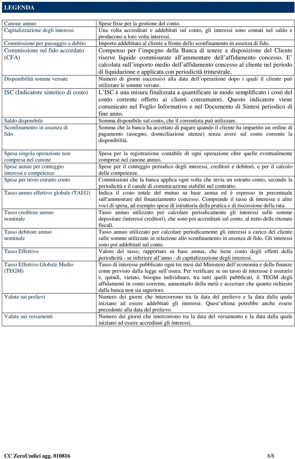 globale (TAEG) Tasso creditore annuo nominale Tasso debitore annuo nominale Tasso Effettivo Tasso Effettivo Globale Medio (TEGM) Valute sui prelievi Valute sui versamenti Spese fisse per la gestione