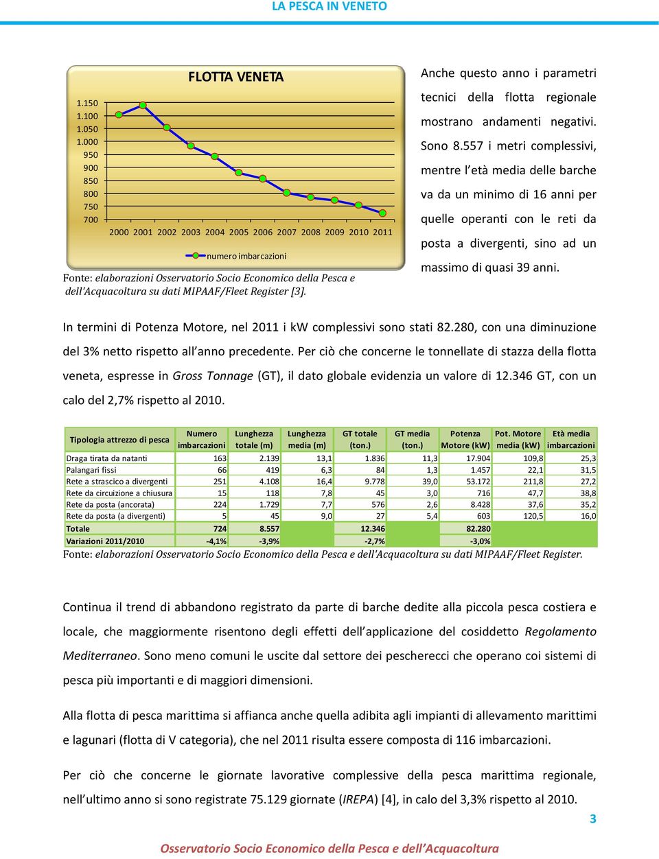 su dati MIPAAF/Fleet Register [3]. Anche questo anno i parametri tecnici della flotta regionale mostrano andamenti negativi. Sono 8.