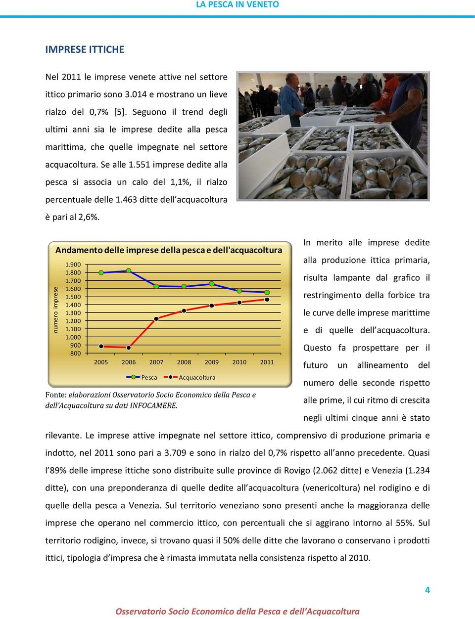 551 imprese dedite alla pesca si associa un calo del 1,1%, il rialzo percentuale delle 1.463 ditte dell acquacoltura è pari al 2,6%.