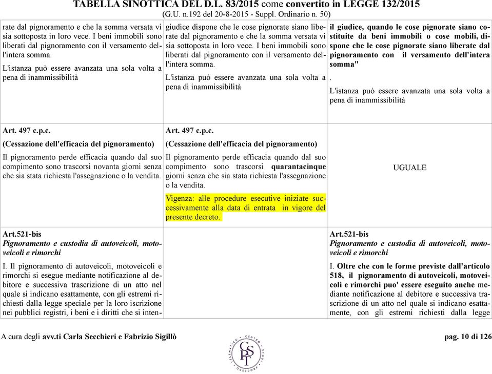 giudice, quando le cose pignorate siano costituite da beni immobili o cose mobili, dispone che le cose pignorate siano liberate dal pignoramento con il versamento dell'intera somma".