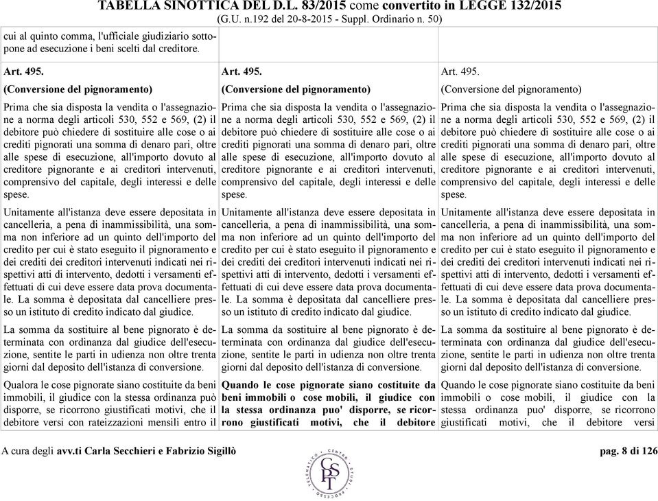 una somma di denaro pari, oltre alle spese di esecuzione, all'importo dovuto al creditore pignorante e ai creditori intervenuti, comprensivo del capitale, degli interessi e delle spese.