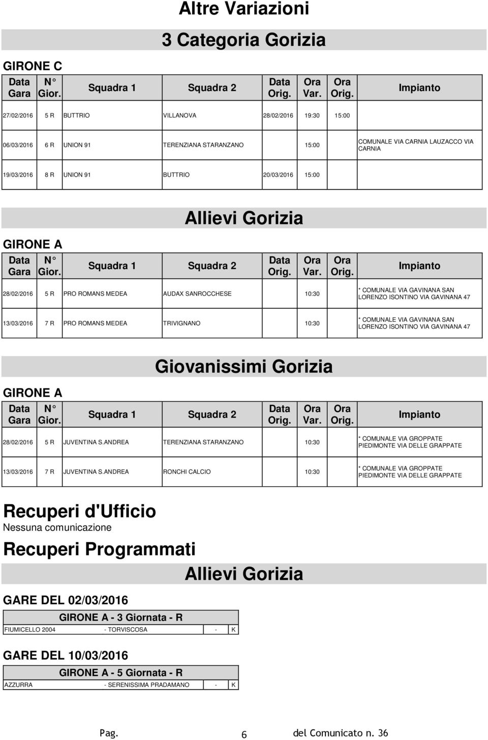 15:00 Allievi Gorizia GIRONE A Gara N Gior. Squadra 1 Squadra 2 Var.