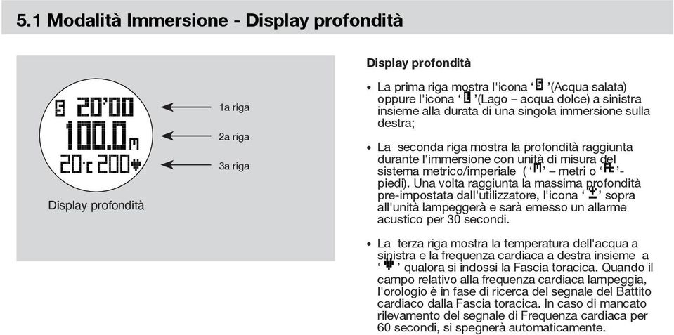 Una volta raggiunta la massima profondità pre-impostata dall'utilizzatore, l'icona sopra all'unità lampeggerà e sarà emesso un allarme acustico per 30 secondi.