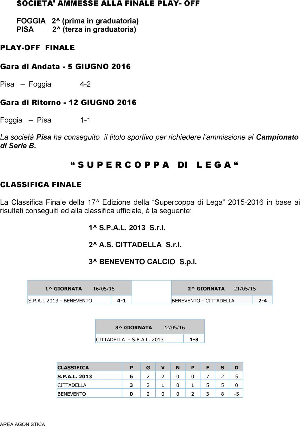 CLASSIFICA FINALE S U P E R C O P P A DI L E G A La Classifica Finale della 17^ Edizione della Supercoppa di Lega 2015-2016 in base ai risultati conseguiti ed alla classifica ufficiale, è la