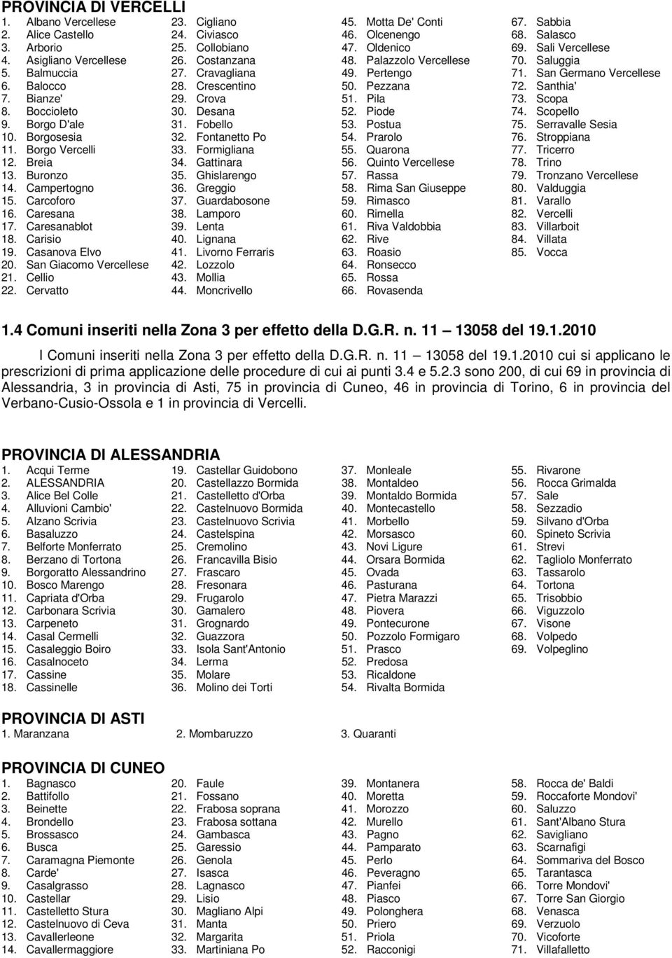 Pezzana 72. Santhia' 7. Bianze' 29. Crova 51. Pila 73. Scopa 8. Boccioleto 30. Desana 52. Piode 74. Scopello 9. Borgo D'ale 31. Fobello 53. Postua 75. Serravalle Sesia 10. Borgosesia 32.