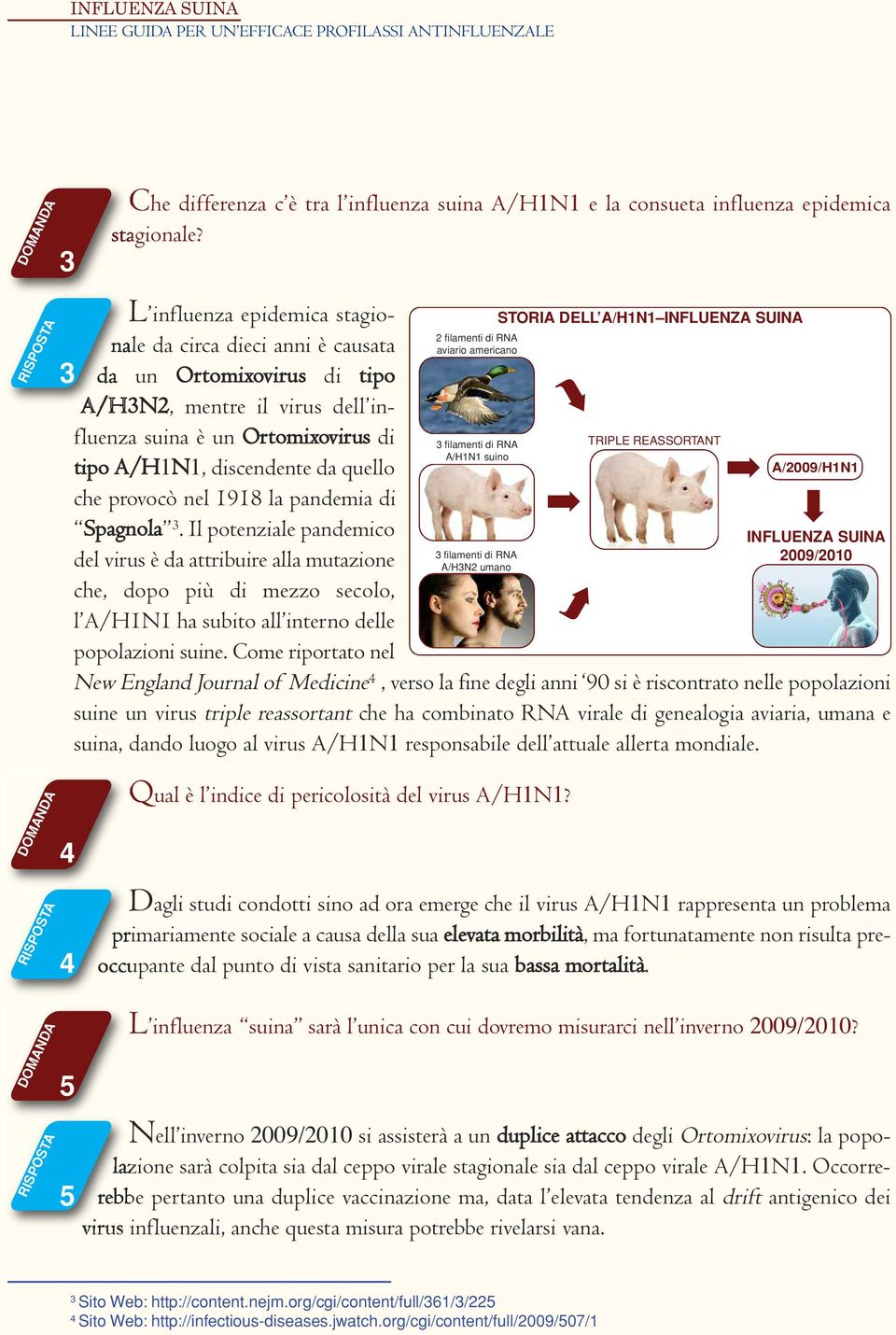 provocò nel 1918 la pandemia di Spagnola 3. Il potenziale pandemico del virus è da attribuire alla mutazione che, dopo più di mezzo secolo, l A/H1N1 ha subito all interno delle popolazioni suine.