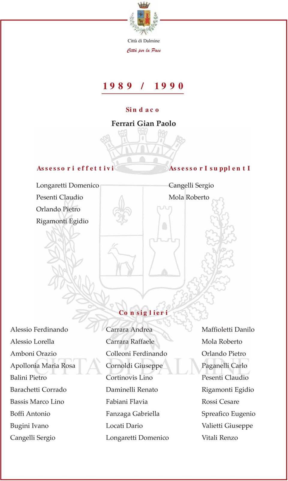 Carrara Raffaele Colleoni Ferdinando Cornoldi Giuseppe Cortinovis Lino Daminelli Renato Fabiani Flavia Fanzaga Gabriella Locati Dario Longaretti Domenico