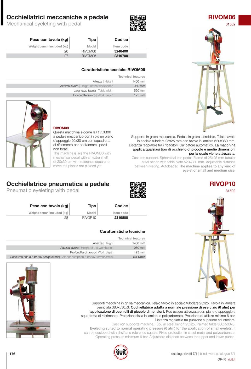 come la RIVOM06 a peale meccanico con in più un piano appoggio 20x30 cm con squaretta i riferimento per posizionare i pezzi non forati.