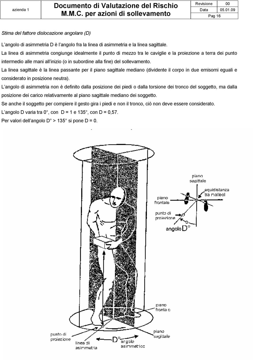 La linea sagittale è la linea passante per il piano sagittale mediano (dividente il corpo in due emisomi eguali e considerato in posizione neutra).