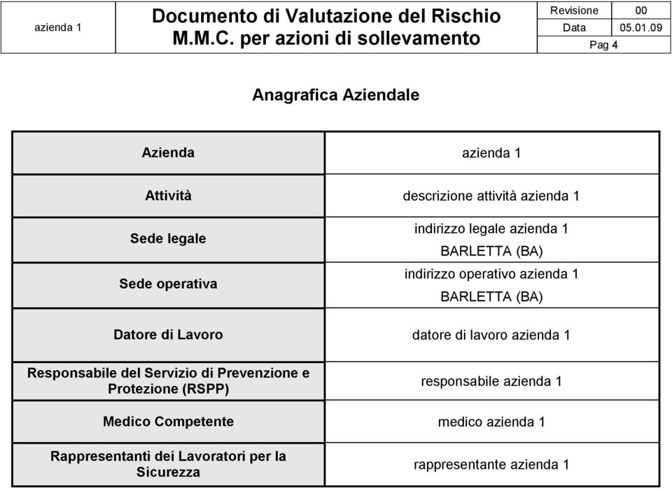 legale Sede operativa indirizzo legale azienda 1 BARLETTA (BA) indirizzo operativo azienda 1 BARLETTA (BA) Datore di