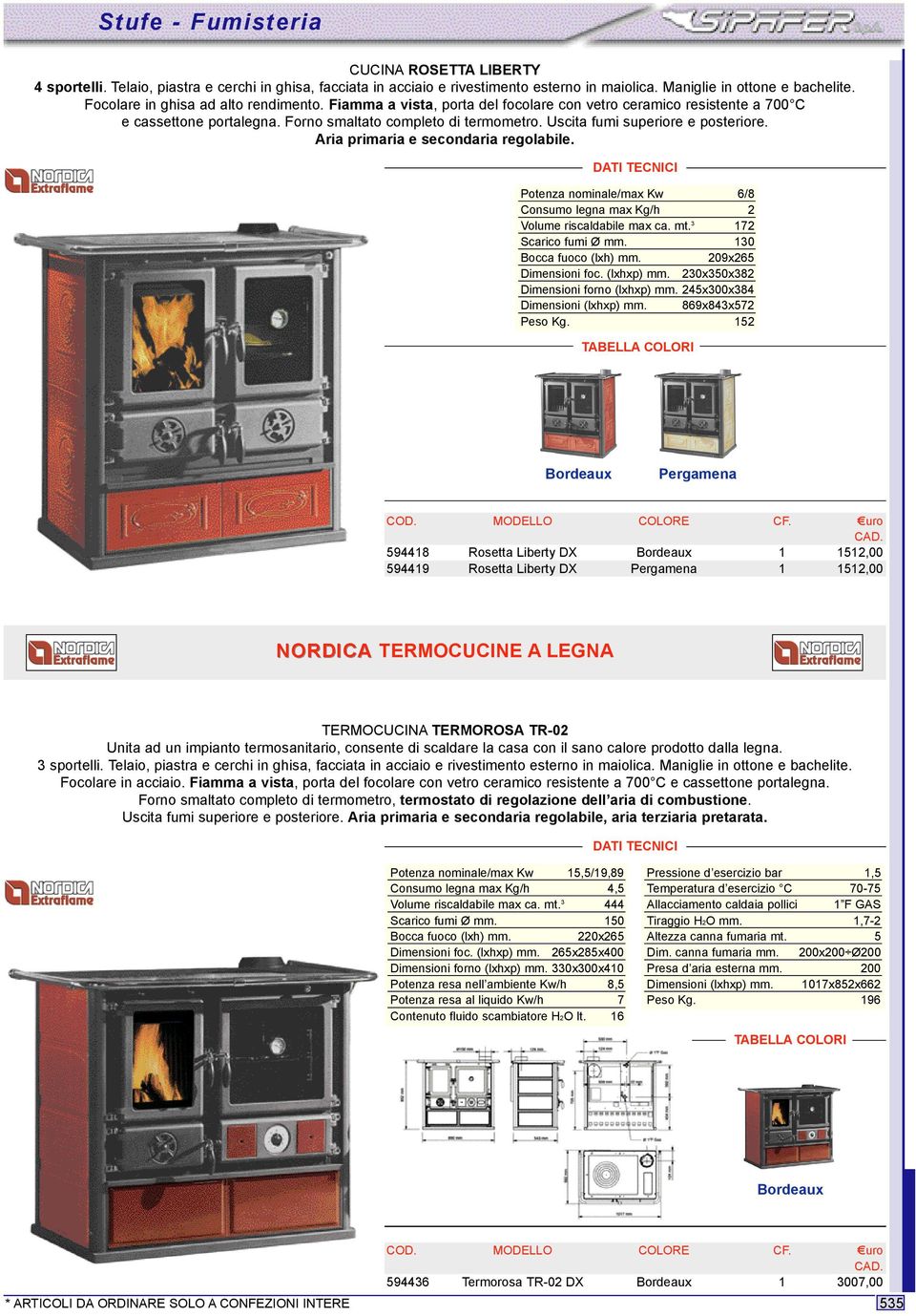 Aria primaria e secondaria regolabile. Potenza nominale/max Kw 6/8 Consumo legna max Kg/h 2 Volume riscaldabile max ca. mt. 3 172 Scarico fumi Ø mm. 130 Bocca fuoco (lxh) mm. 209x265 Dimensioni foc.