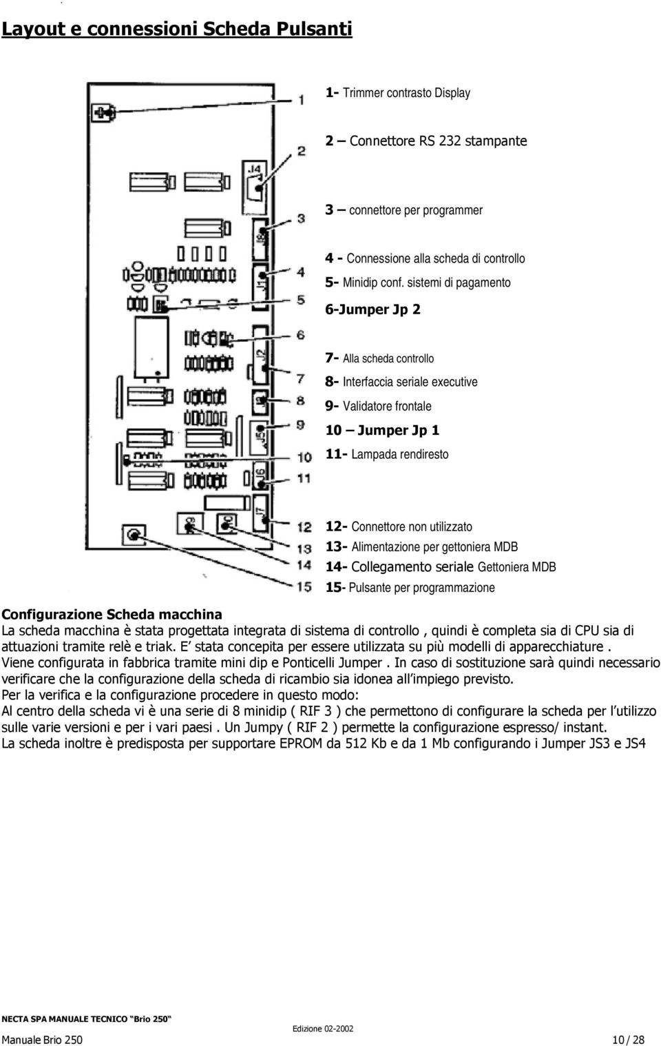 Alimentazione per gettoniera MDB 14- Collegamento seriale Gettoniera MDB 15- Pulsante per programmazione Configurazione Scheda macchina La scheda macchina è stata progettata integrata di sistema di