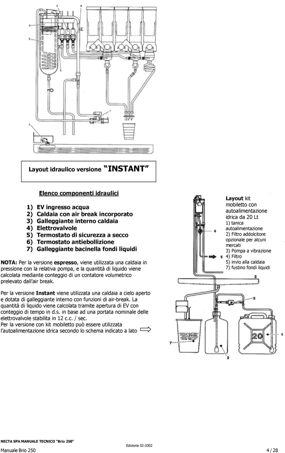 viene calcolata mediante conteggio di un contatore volumetrico prelevato dall air break.