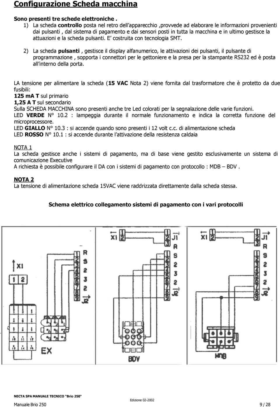 gestisce la attuazioni e la scheda pulsanti. E costruita con tecnologia SMT.