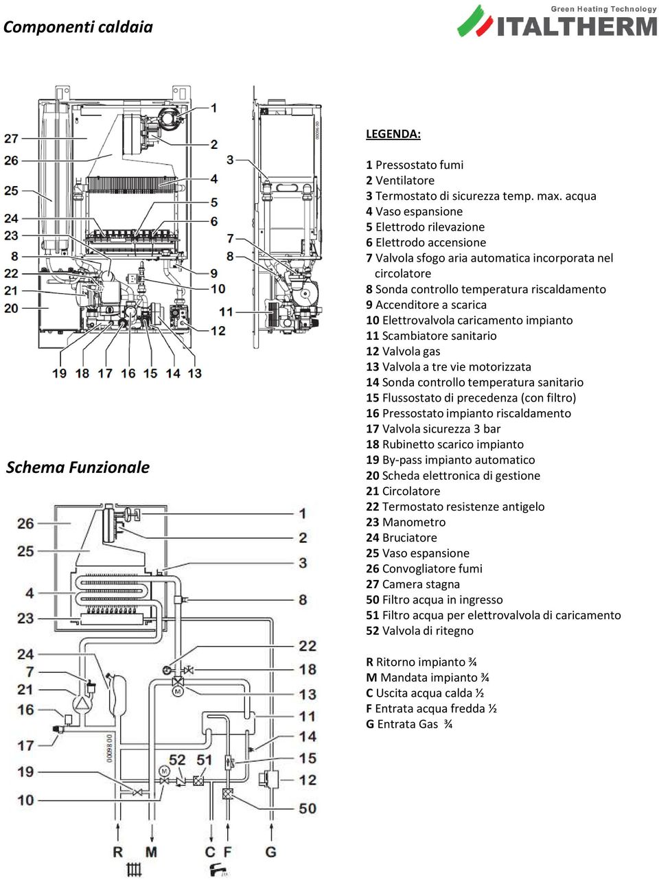 10 Elettrovalvola caricamento impianto 11 Scambiatore sanitario 12 Valvola gas 13 Valvola a tre vie motorizzata 14 Sonda controllo temperatura sanitario 15 Flussostato di precedenza (con filtro) 16