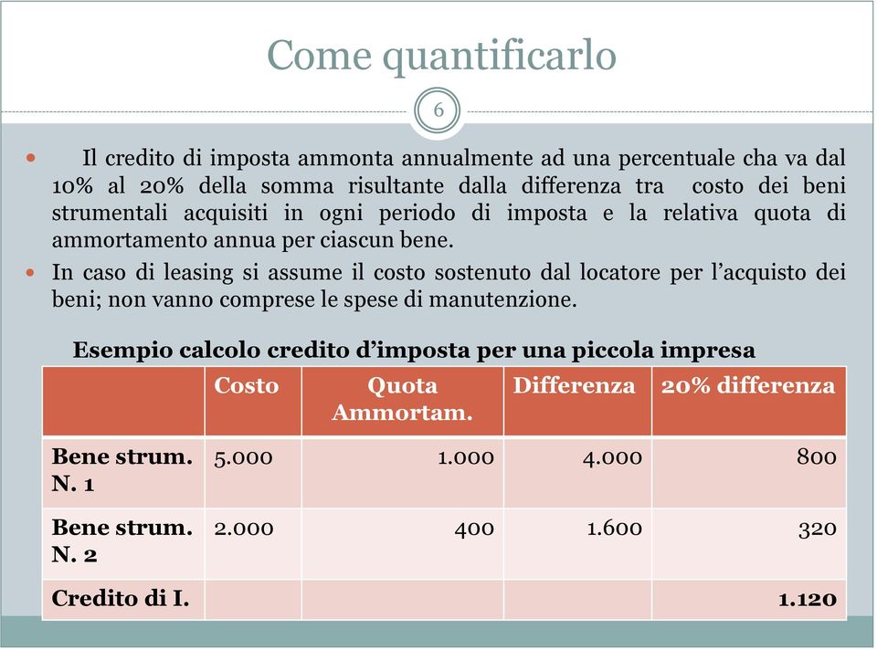 In caso di leasing si assume il costo sostenuto dal locatore per l acquisto dei beni; non vanno comprese le spese di manutenzione.