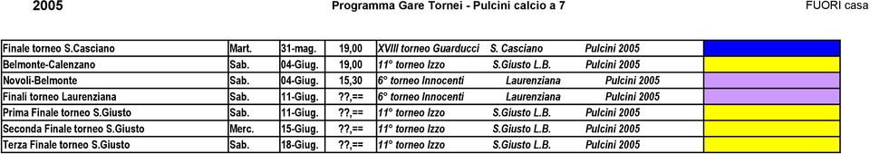 11-Giug.??,== 6 torneo Innocenti Laurenziana Pulcini 2005 Prima Finale torneo S.Giusto Sab. 11-Giug.??,== 11 torneo Izzo S.Giusto L.B.