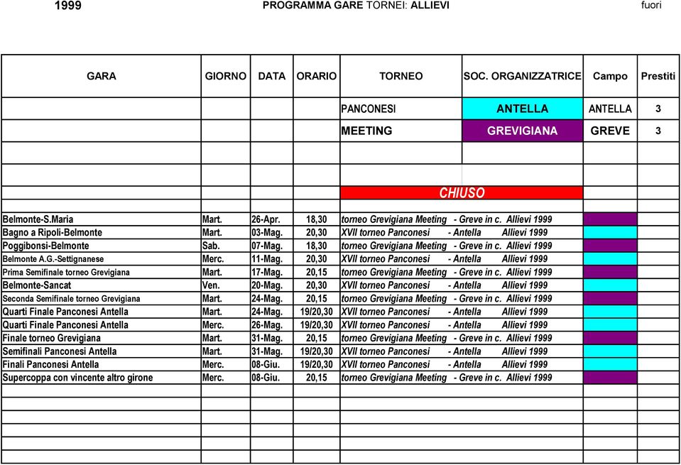 18,30 torneo Grevigiana Meeting - Greve in c. Allievi 1999 Belmonte A.G.-Settignanese Merc. 11-Mag. 20,30 XVII torneo Panconesi - Antella Allievi 1999 Prima Semifinale torneo Grevigiana Mart. 17-Mag.