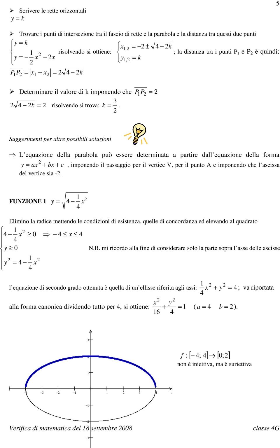 Suggerimenti per altre possibili soluzioni L equazione della parabola può essere determinata a partire dall equazione della forma y = ax + bx + c, imponendo il passaggio per il vertice V, per il