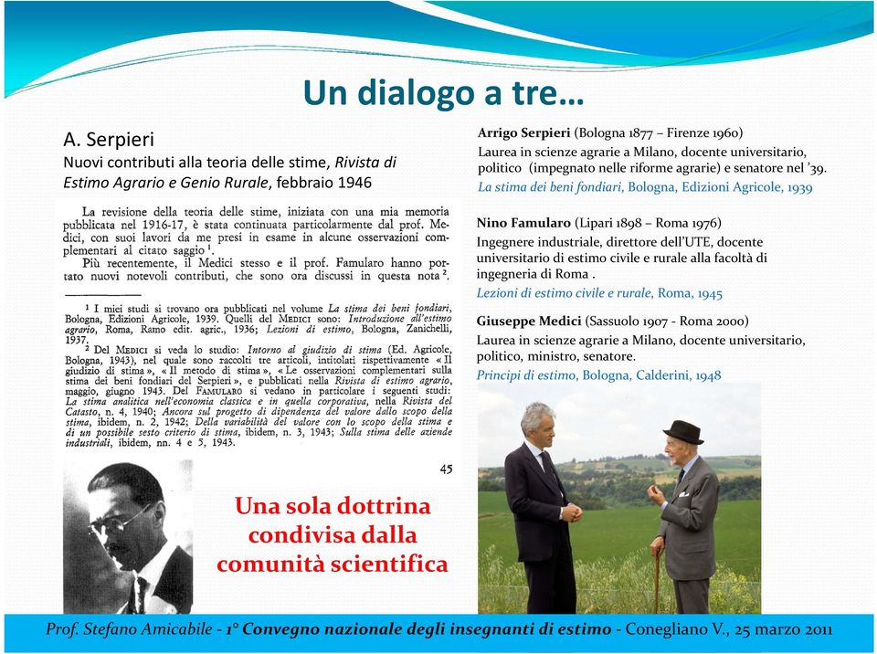 La stima dei beni fondiari, Bologna, Edizioni Agricole, 1939 Nino Famularo (Lipari 1898 Roma 1976) Ingegnere industriale, direttore dell UTE, docente universitario di estimo civile e rurale alla