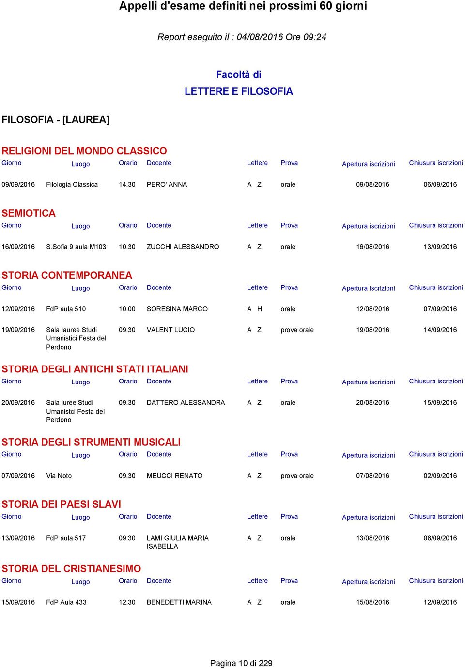 00 SORESINA MARCO A H orale 12/08/2016 07/09/2016 19/09/2016 Sala lauree Studi Umanistici Festa del Perdono 09.
