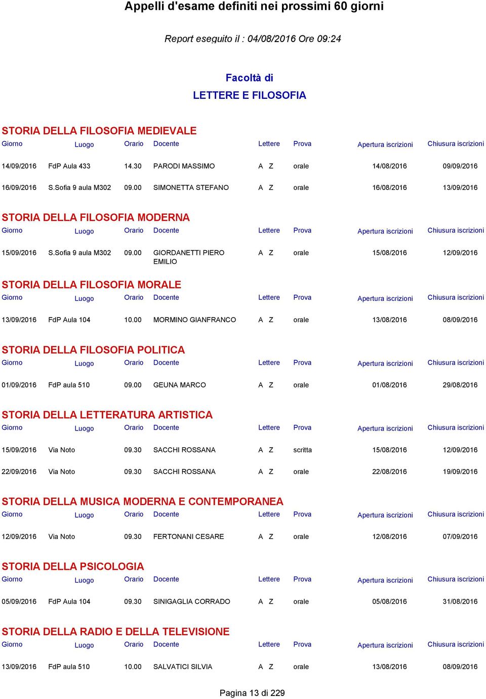 00 GIORDANETTI PIERO EMILIO A Z orale 15/08/2016 12/09/2016 STORIA DELLA FILOSOFIA MORALE 13/09/2016 FdP Aula 104 10.