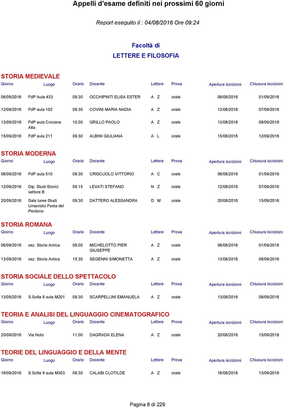 30 ALBINI GIULIANA A L orale 15/08/2016 12/09/2016 STORIA MODERNA 06/09/2016 FdP aula 510 09.30 CRISCUOLO VITTORIO A C orale 06/08/2016 01/09/2016 12/09/2016 Dip.