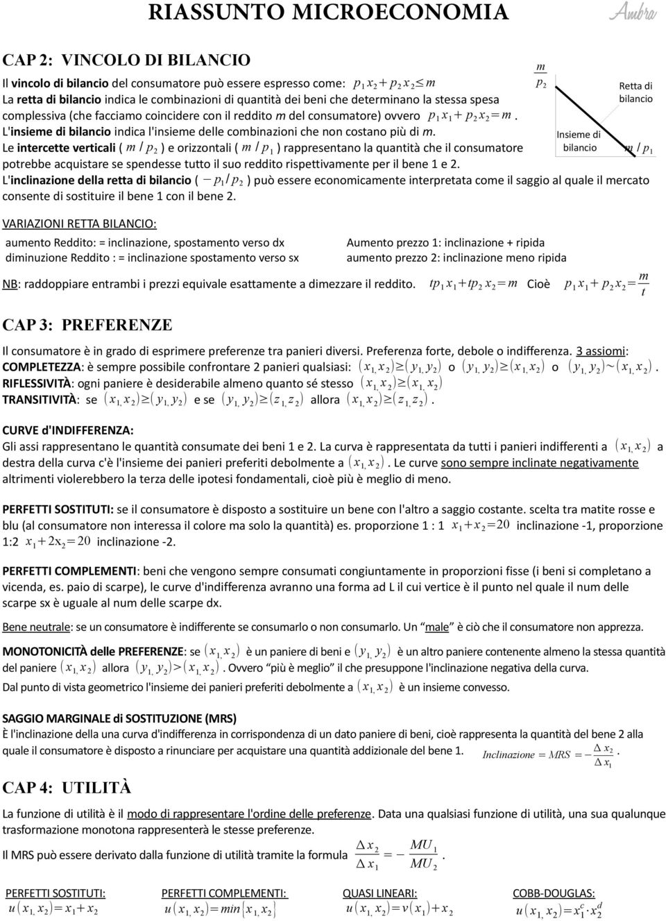 Le itercette verticali ( m / p 2 ) e orizzotali ( m / p ) rappresetao la quatità che il cosumatore potrebbe acquistare se spedesse tutto il suo reddito rispettivamete per il bee e 2.