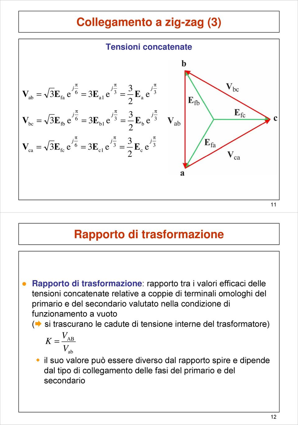 prmaro dl scodaro valutato lla codzo d fuzoamto a vuoto ( s trascurao l cadut d tso tr dl