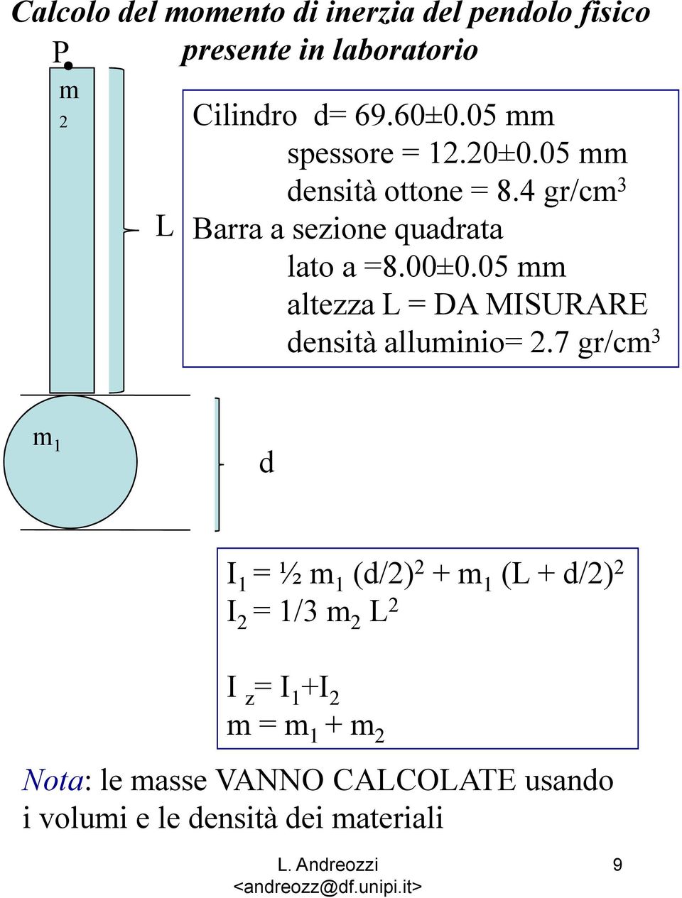 05 mm altezza L = DA MISURARE densità alluminio= 2.