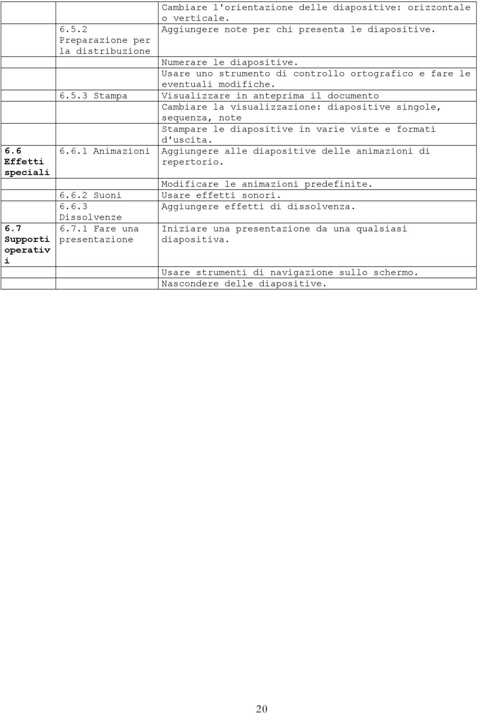 3 Stampa Visualizzare in anteprima il documento Cambiare la visualizzazione: diapositive singole, sequenza, note Stampare le diapositive in varie viste e formati d'uscita. 6.