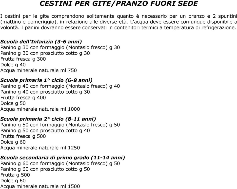 Scuola dell Infanzia (3-6 anni) Panino g 30 con formaggio (Montasio fresco) g 30 Panino g 30 con prosciutto cotto g 30 Frutta fresca g 300 Dolce g 40 Acqua minerale naturale ml 750 Scuola primaria 1