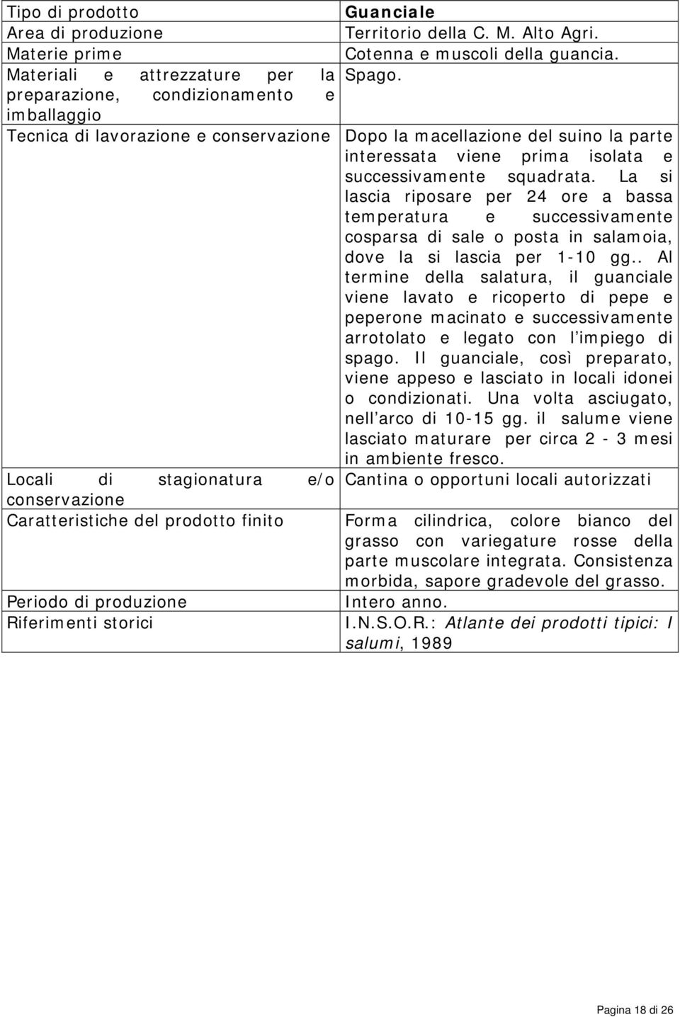 La si lascia riposare per 24 ore a bassa temperatura e successivamente cosparsa di sale o posta in salamoia, dove la si lascia per 1-10 gg.