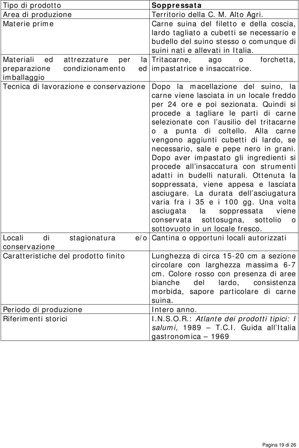 Tritacarne, ago o forchetta, impastatrice e insaccatrice. Tecnica di lavorazione e conservazione Dopo la macellazione del suino, la carne viene lasciata in un locale freddo per 24 ore e poi sezionata.