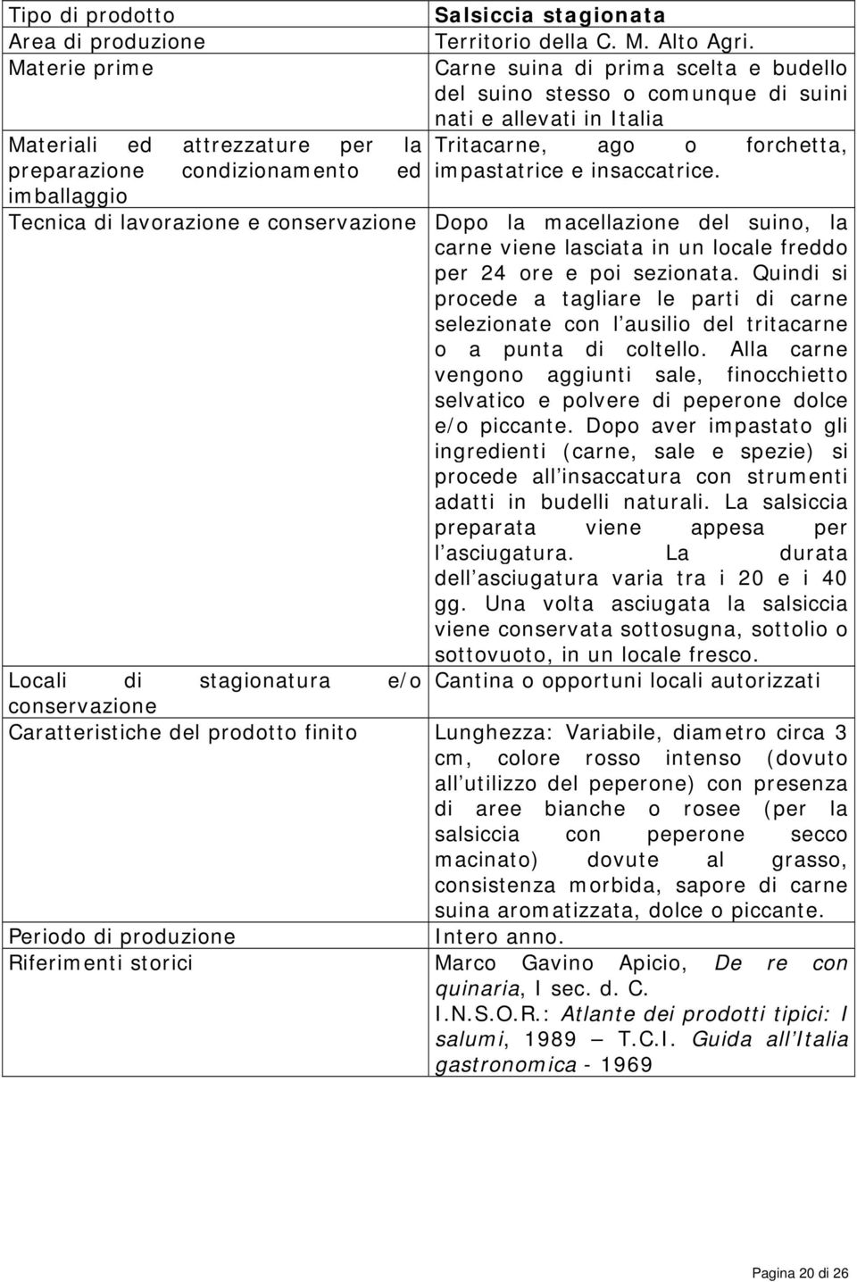 Tecnica di lavorazione e conservazione Dopo la macellazione del suino, la carne viene lasciata in un locale freddo per 24 ore e poi sezionata.