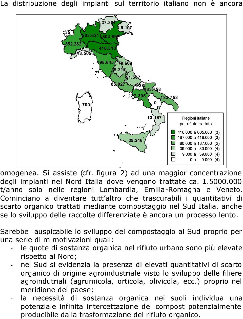 figura 2) ad una maggior concentrazione degli impianti nel Nord Italia dove vengono trattate ca. 1.5000.000 t/anno solo nelle regioni Lombardia, Emilia-Romagna e Veneto.