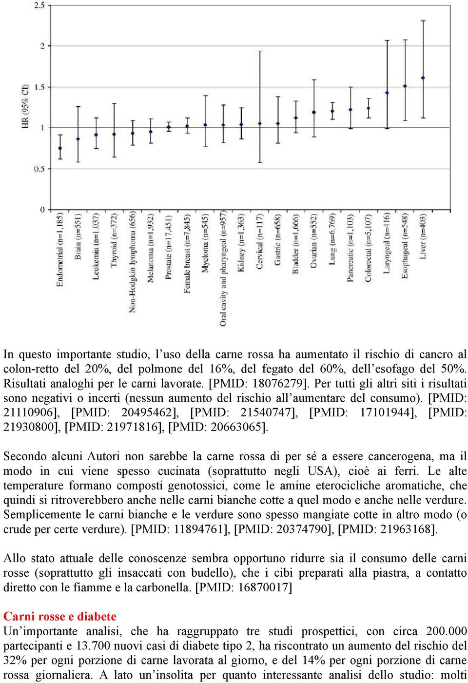 [PMID: 21110906], [PMID: 20495462], [PMID: 21540747], [PMID: 17101944], [PMID: 21930800], [PMID: 21971816], [PMID: 20663065].