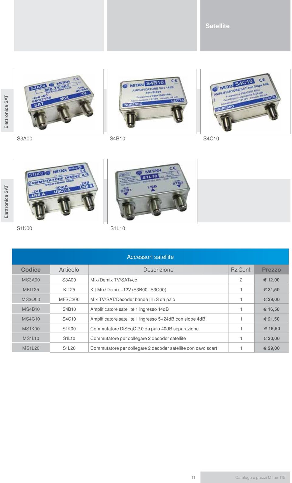 1 16,50 MS4C10 S4C10 Amplificatore satellite 1 ingresso 5 24dB con slope 4dB 1 21,50 MS1K00 S1K00 Commutatore DiSEqC 2.