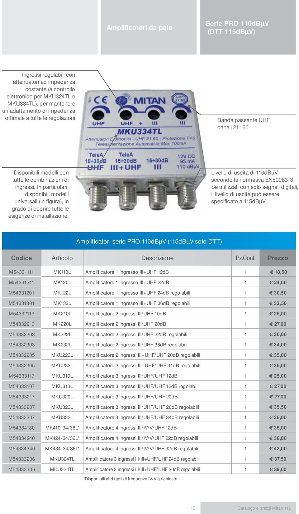 In particolari, disponibili modelli universali (in figura), in grado di coprire tutte le esigenze di installazione. Livello di uscita di 110dBµV secondo la normativa EN50083-3.