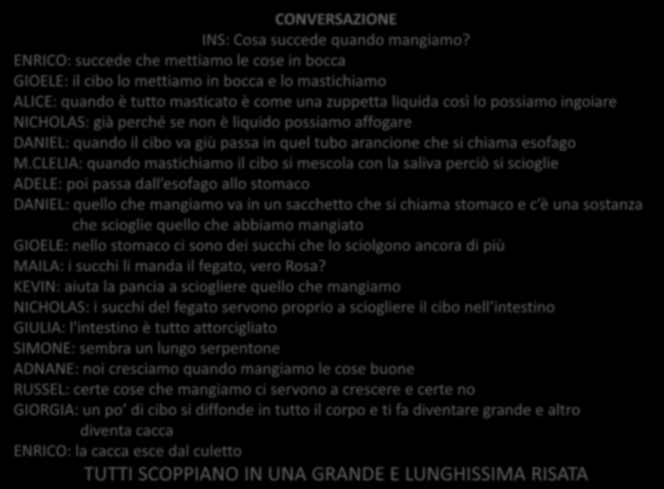 CONVERSAZIONE INS: Cosa succede quando mangiamo?