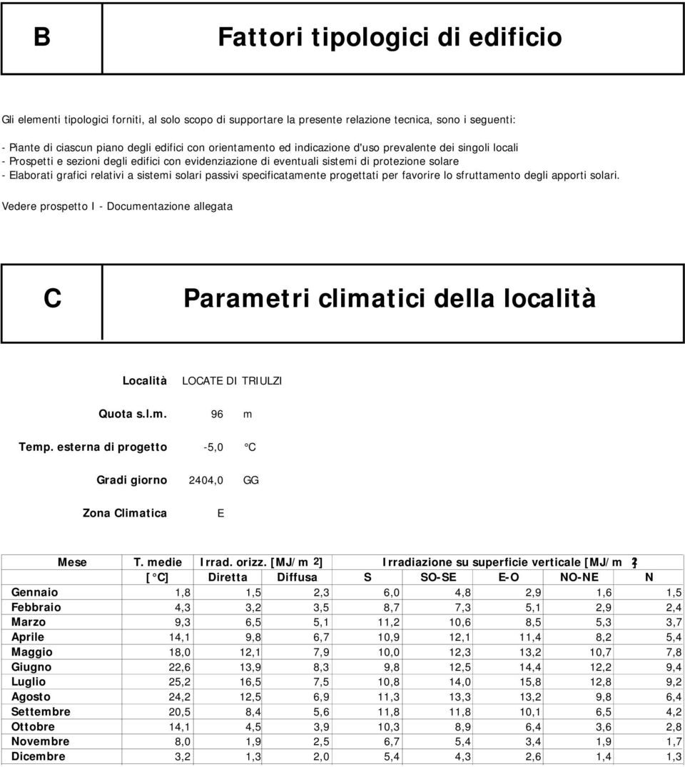 passivi specificatamente progettati per favorire lo sfruttamento degli apporti solari.