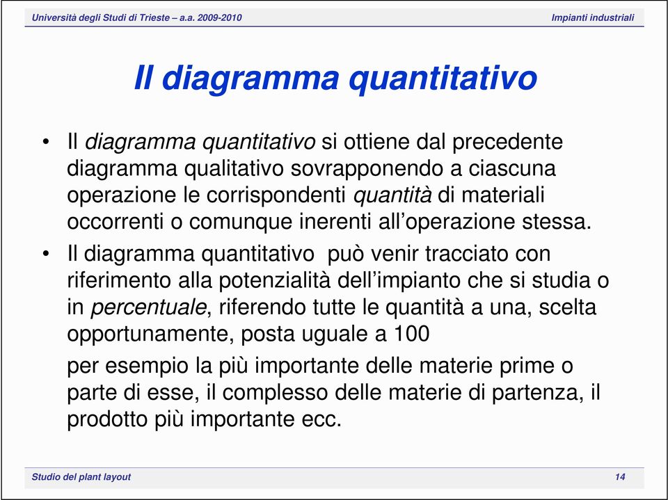 Il diagramma quantitativo può venir tracciato con riferimento alla potenzialità dell impianto che si studia o in percentuale, riferendo tutte le