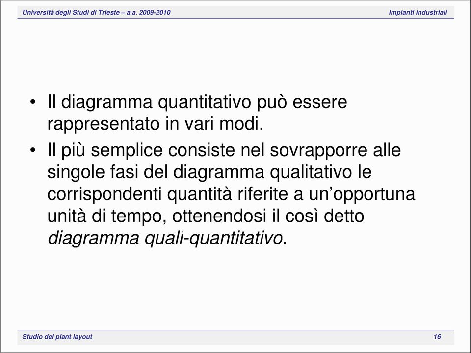 qualitativo le corrispondenti quantità riferite a un opportuna unità di